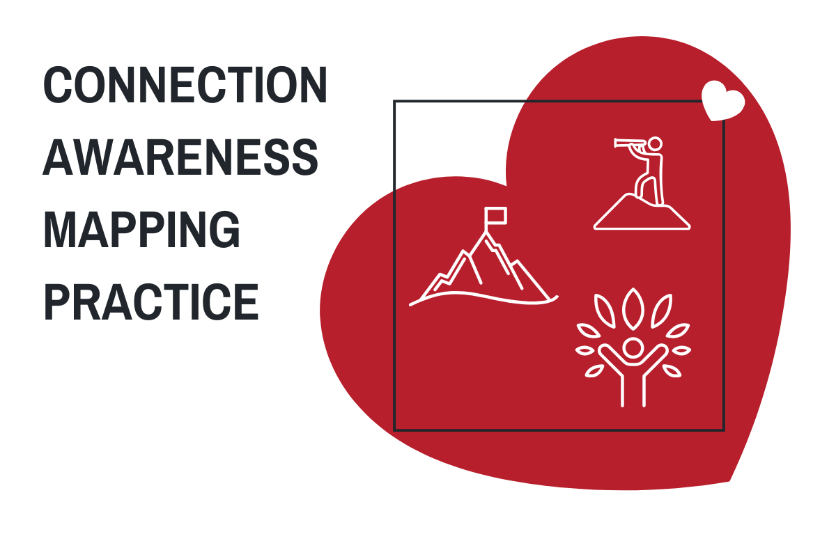 CAMP personal beliefs