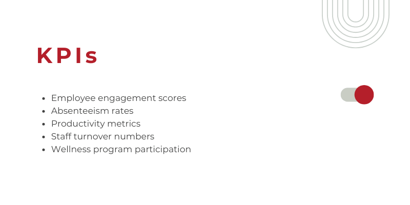Measure and Adjust Your Employee Resilience Program Over Time