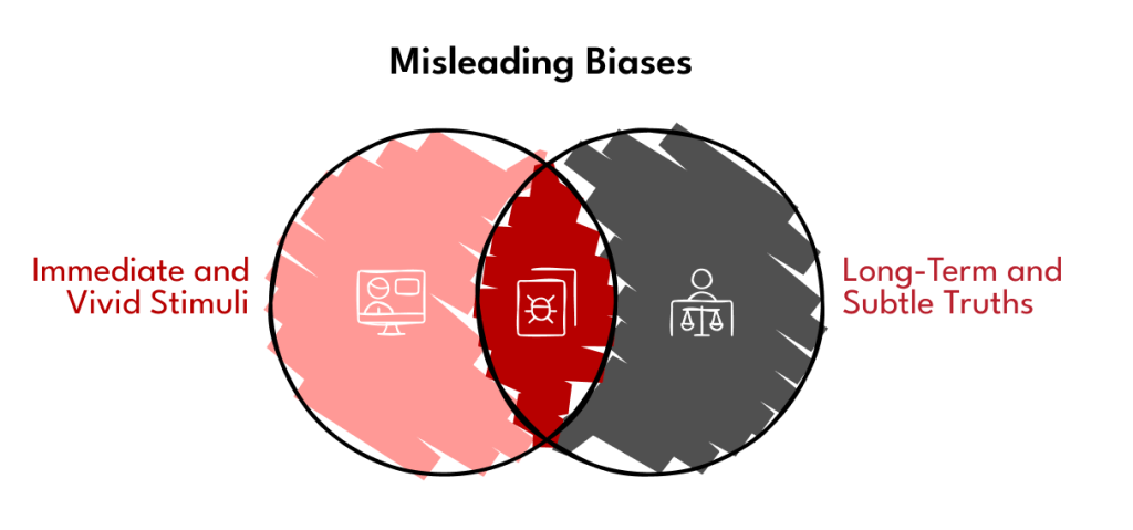 Misleading biases